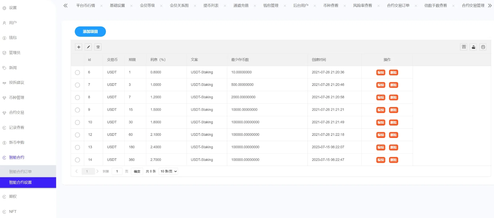 【优选源码】Phemex多语言交易所源码/期权交易+合约交易+新币申购+锁仓挖矿+平台币发行+K线行情控制/前端uniapp编译后+后端PHP